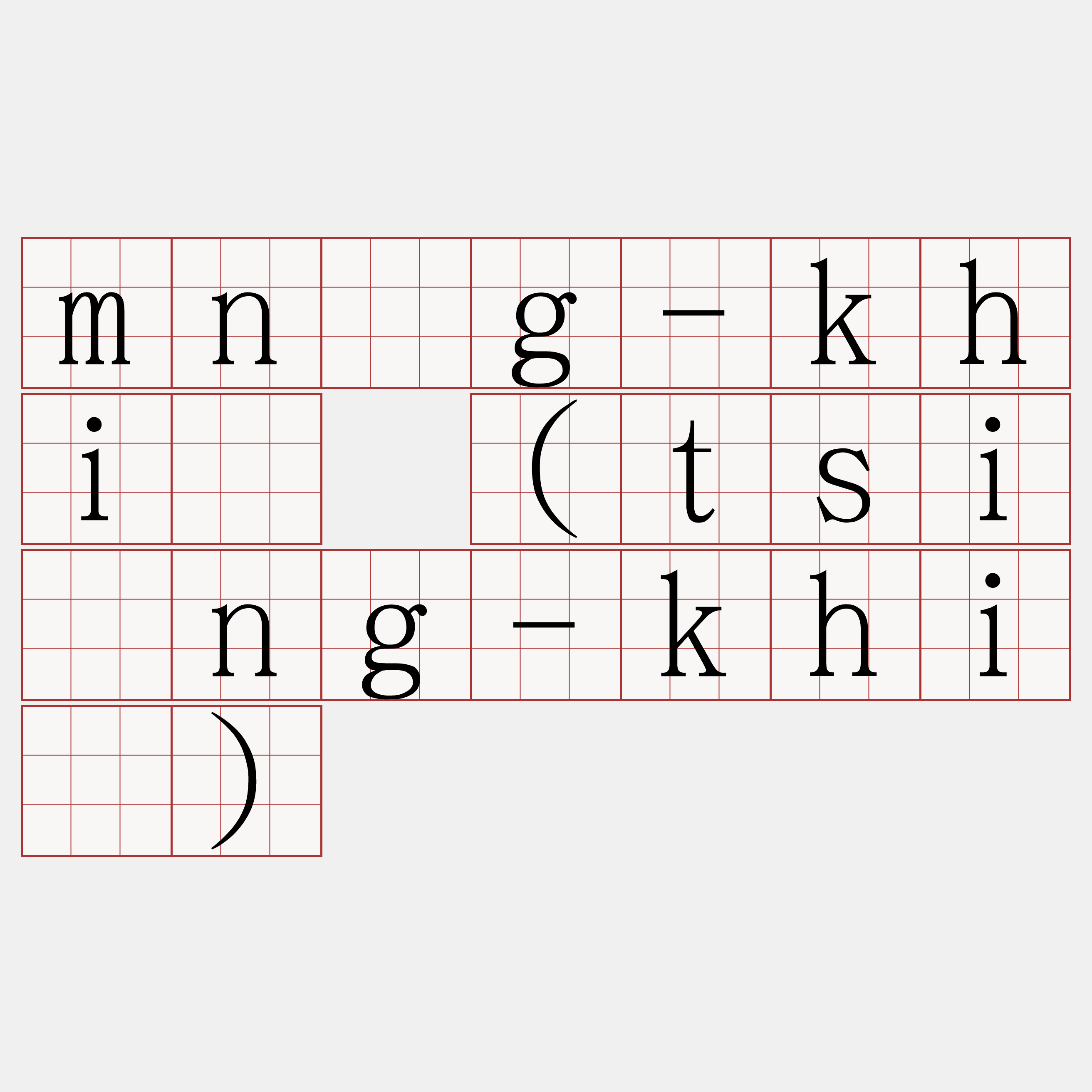 mn̂g-khí (tsîng-khí)